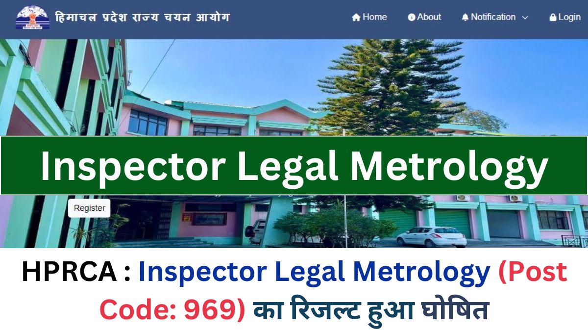 HPRCA Hamirpur Inspector Legal Metrology (Post Code 969) Final Result 2024