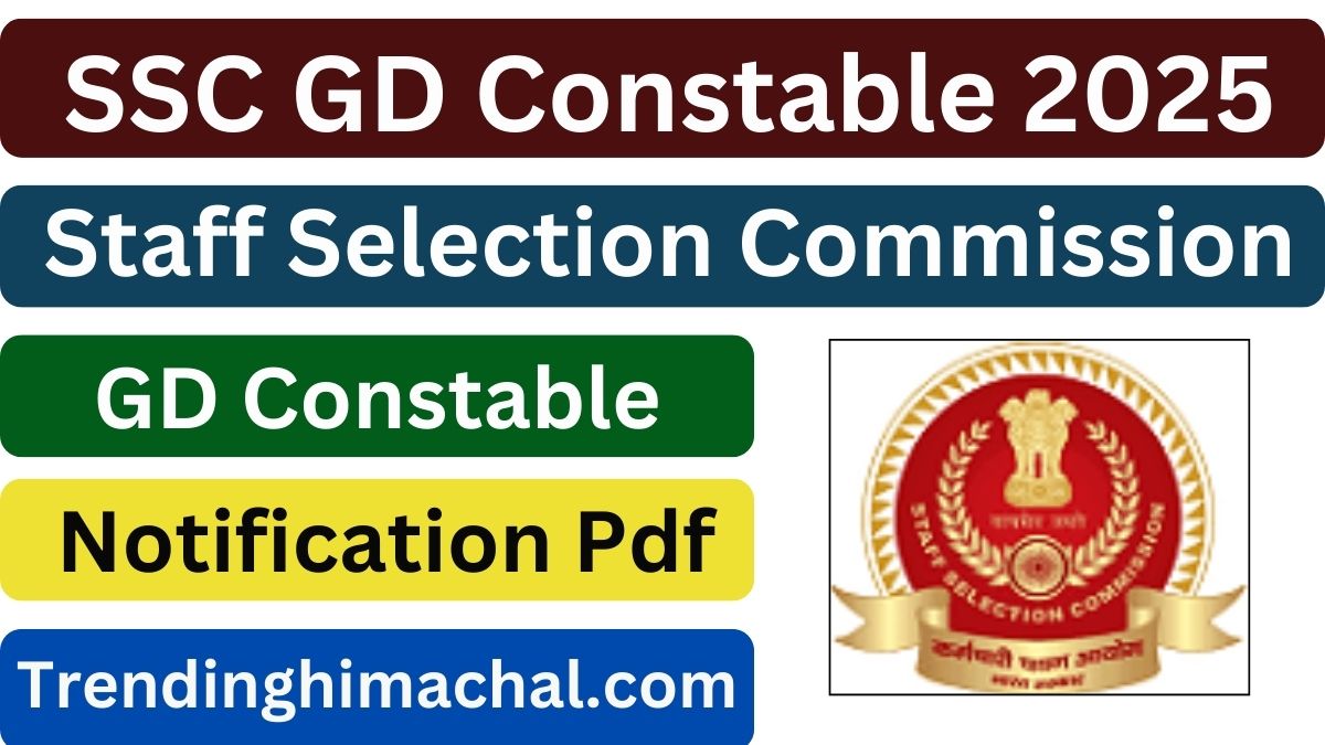 SSC GD Constable Recruitment 2025