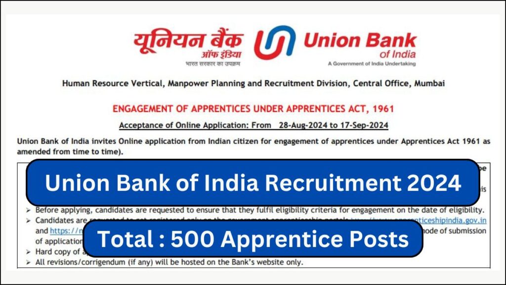 Union Bank of India Recruitment 2024
