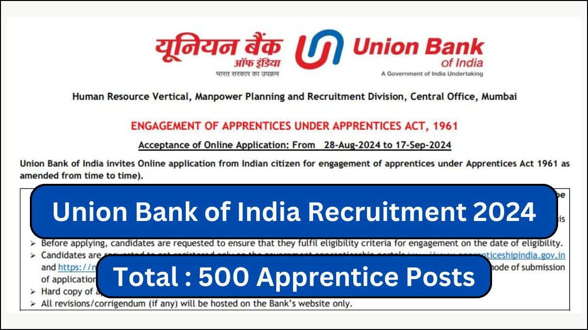 Union Bank of India Recruitment 2024