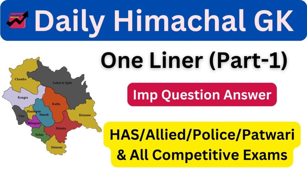 Daily Himachal GK One Liner (Part-1)