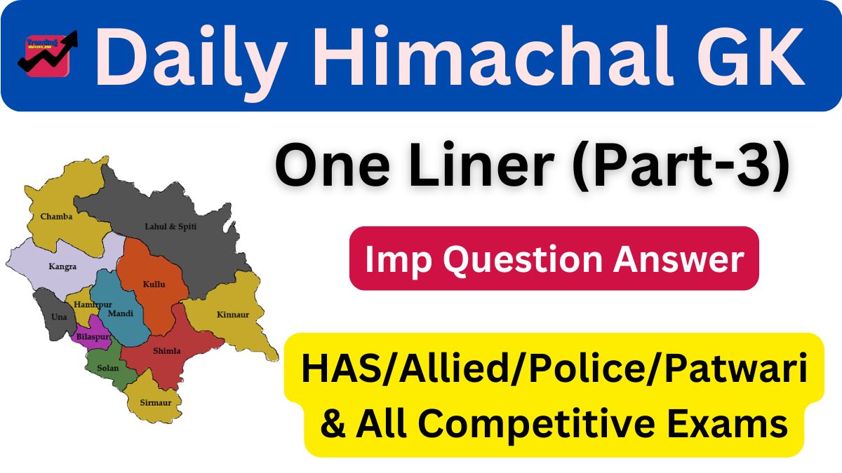 Daily Himachal GK One Liner Part-3