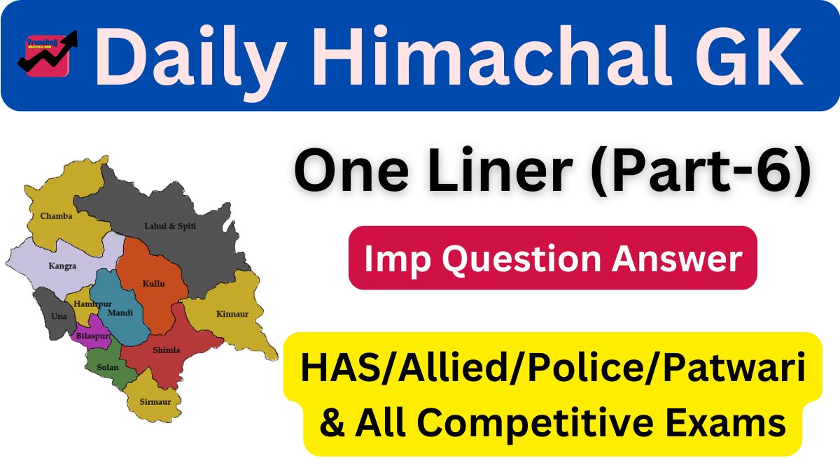 Daily Himachal GK One Liner Part-6