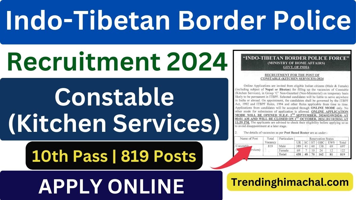 ITBP Constable Kitchen Services Recruitment 2024 Notification Out For 819 Vacancies