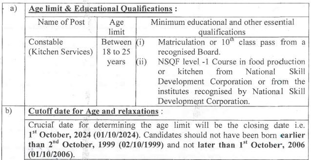 ITBP Constable Kitchen Services Recruitment 2024