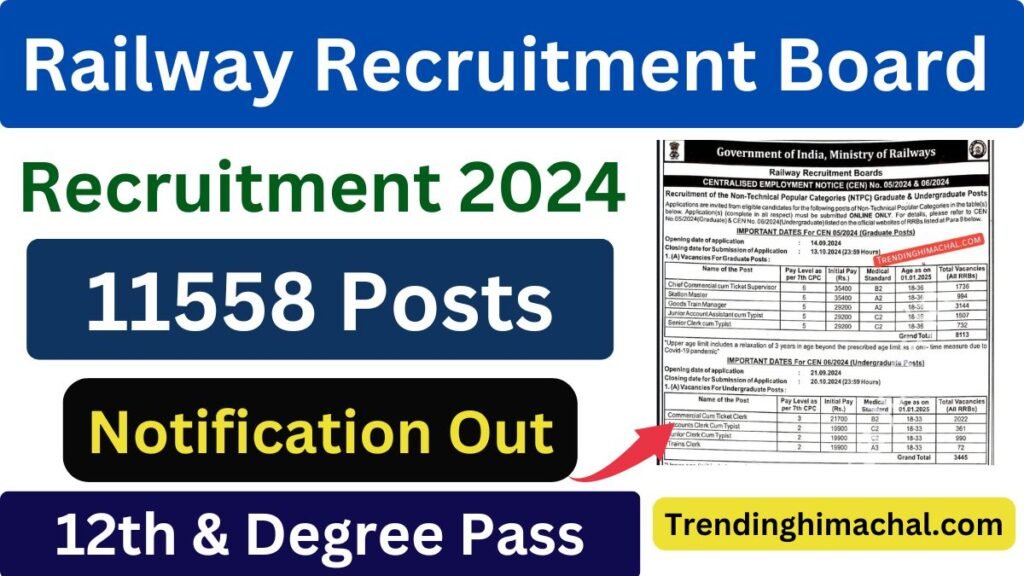 RRB NTPC Recruitment 2024 Notification out for 11558 Vacancies