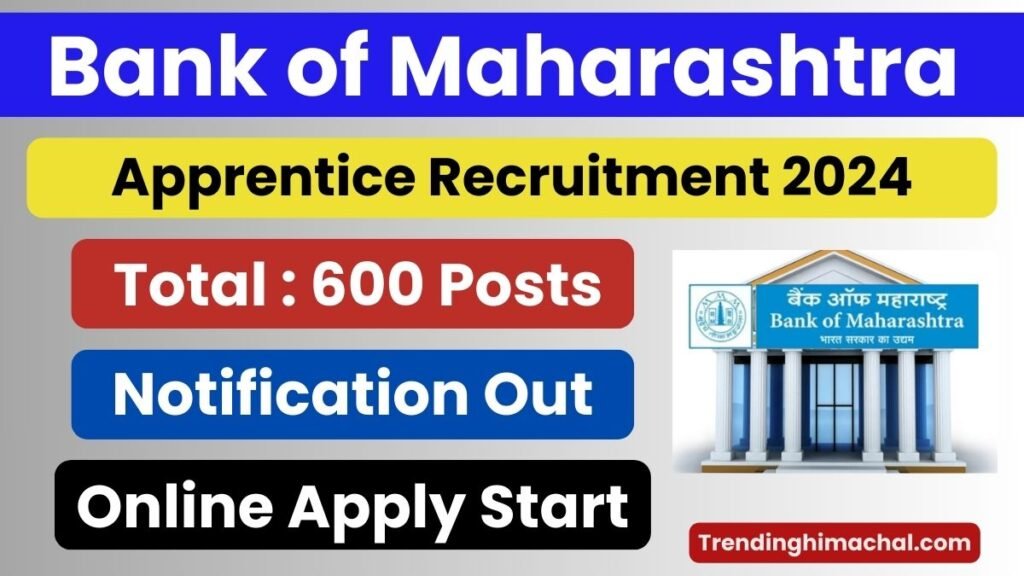 Bank of Maharashtra Apprentice Recruitment 2024 Eligibility, Salary, Vacancy  All Updates