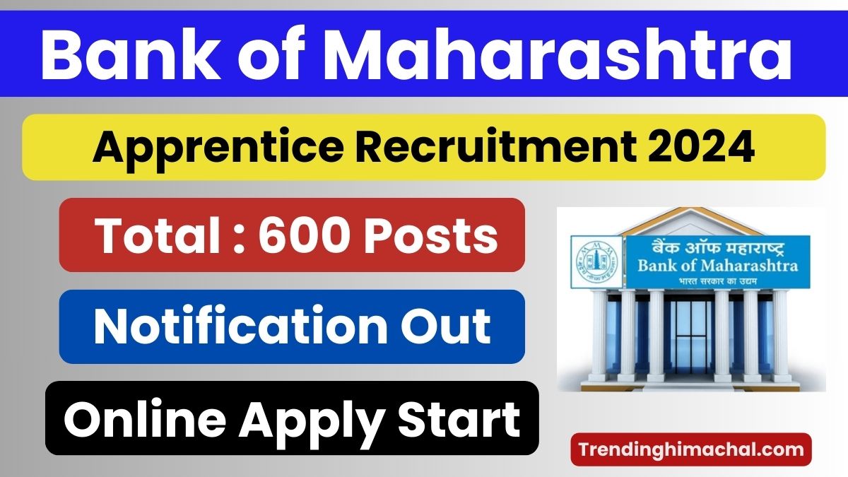 Bank of Maharashtra Apprentice Recruitment 2024 Eligibility, Salary, Vacancy All Updates