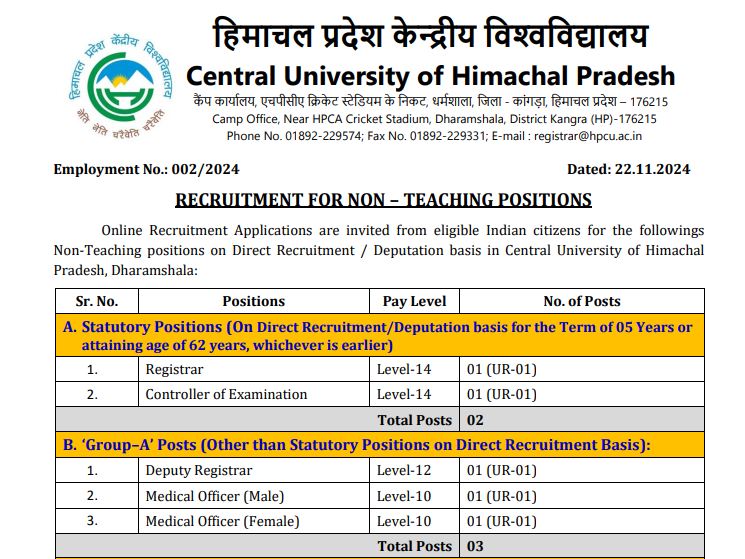 HPCU Dharamshala Non Teaching Recruitment 2024 Notification Out for Various Posts, Apply Now