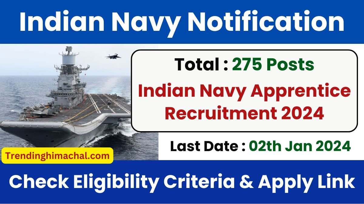 Indian Navy Apprentice Recruitment 2024 Check Eligibility, Application, and More Details