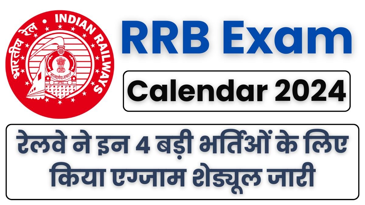 RRB Exam Schedule 2024