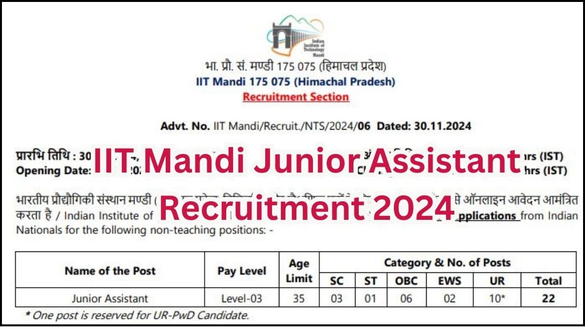 IIT Mandi Junior Assistant Recruitment 2024 Our for 22 Posts Apply Now