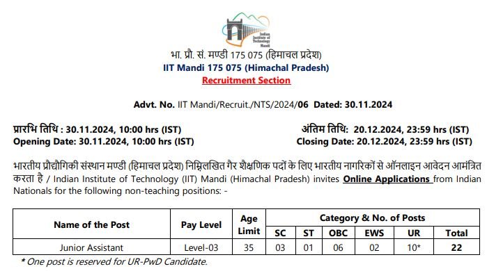 IIT Mandi Junior Assistant Recruitment 2024